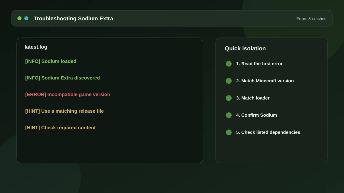 Fixing Sodium Extra errors, crashes and missing menus