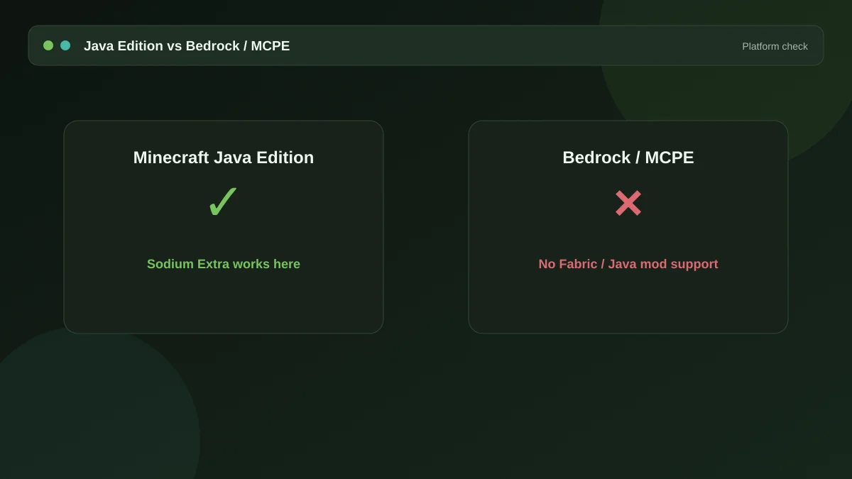 Sodium Extra Mod on MCPE and Bedrock: what is actually possible